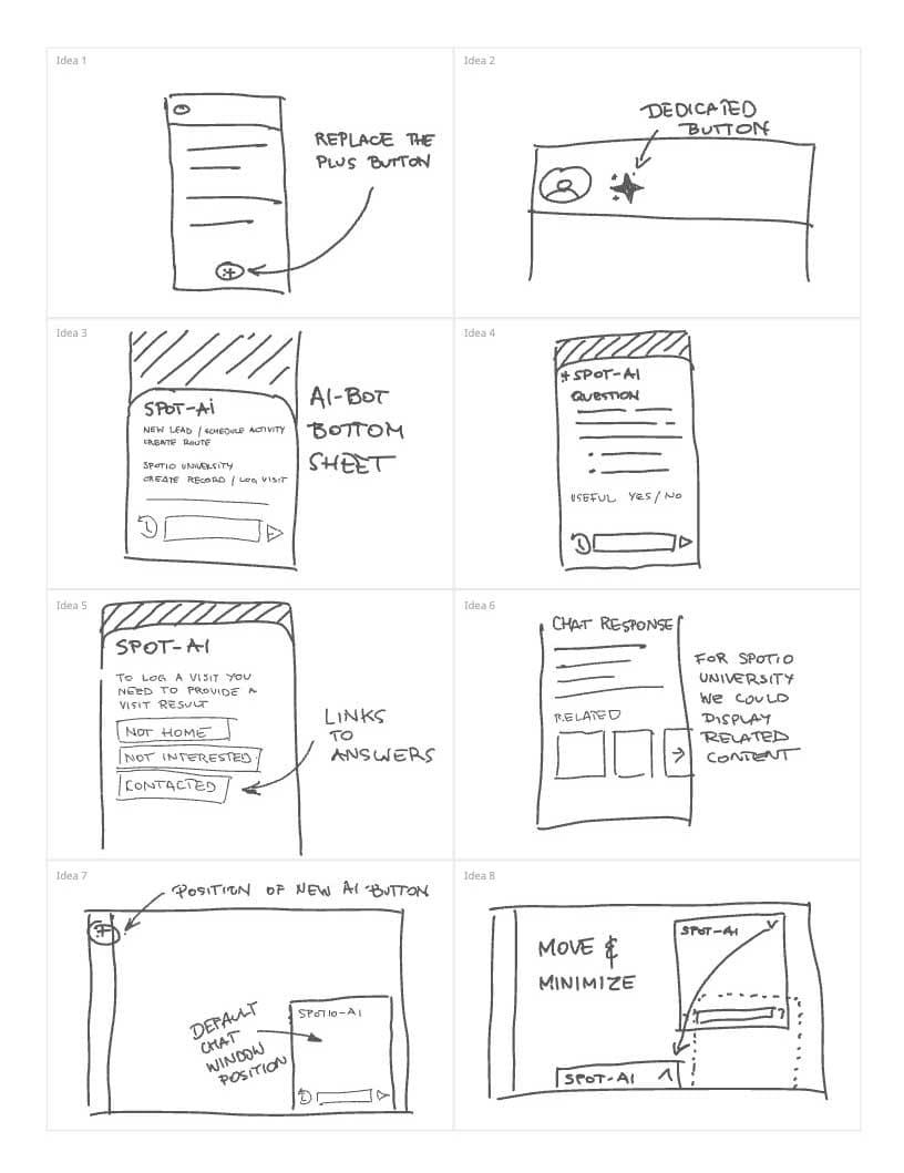 Crazy 8s rapid ideation exercise