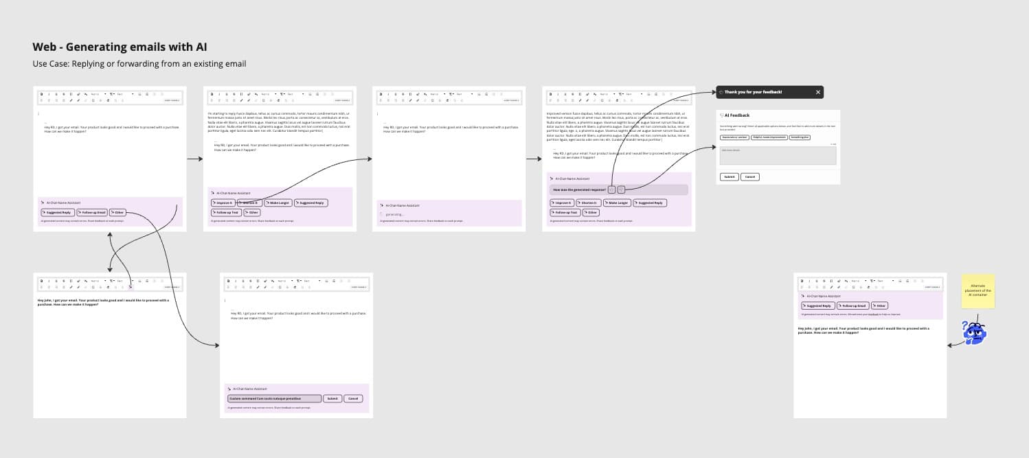 Low-fidelity wireframes for AI features
